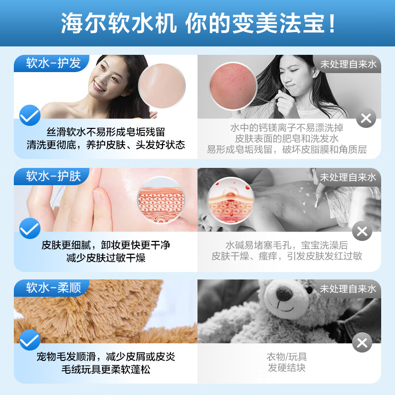 海尔(Haier)水魔方家用分体式中央软水机1.5T大通量超薄小体积净水器安装无忧全屋软化水质HZR15-F0913D1高清大图