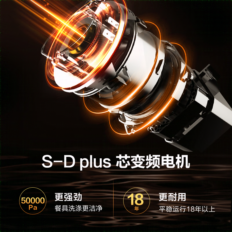 海尔(Haier)大16套嵌入式升级款洗碗机大魔王W30Pro变频一级水效双80℃消杀分区洗7天存储智能开门速干