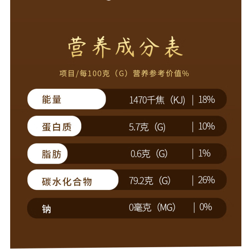 乐丫五常香米5kg高清大图