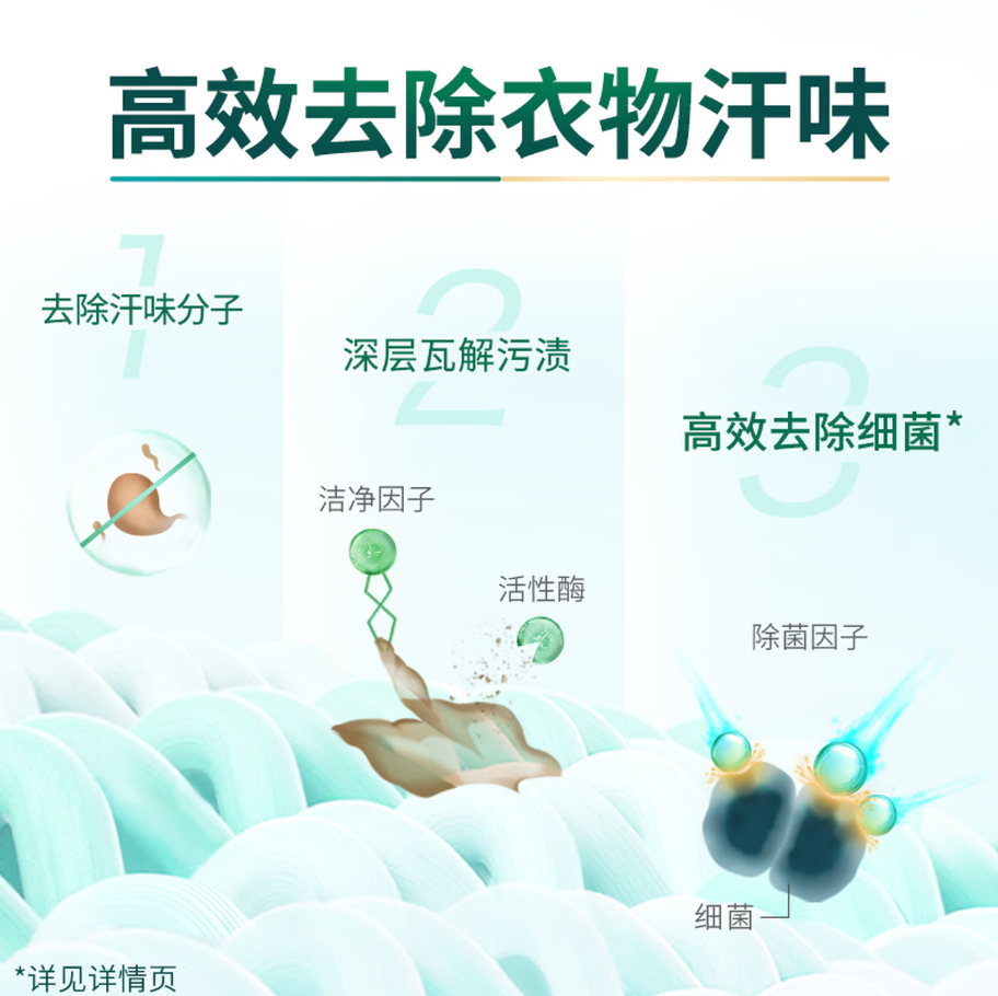 蓝月亮深层洁净洗衣凝珠高效去渍抗菌除菌温和护衣设计高清大图