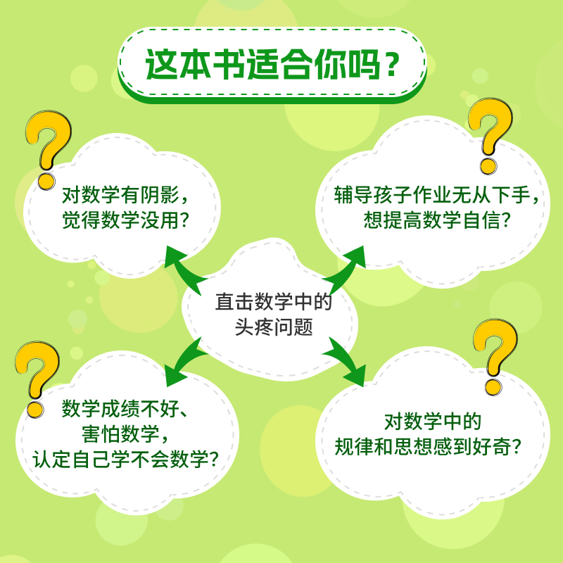 [正版]出版社唤醒心中的数学家 帮你爱上数学的生活手账 欧拉图书奖 数学思维之美数学思想原理类书籍数学的逻辑数学与生活高清大图