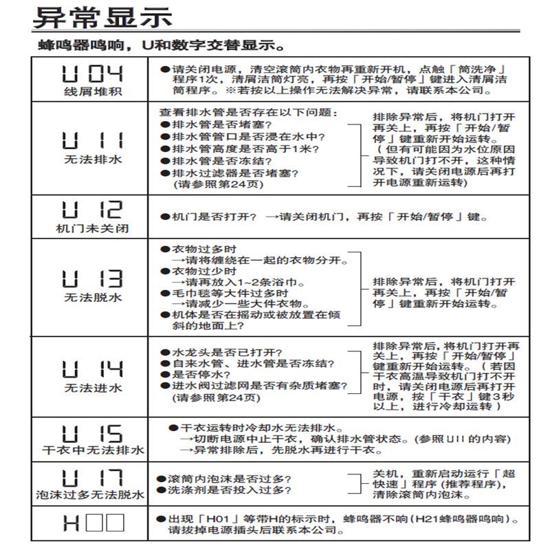 松下滚筒洗衣干衣机XQG130-DA158