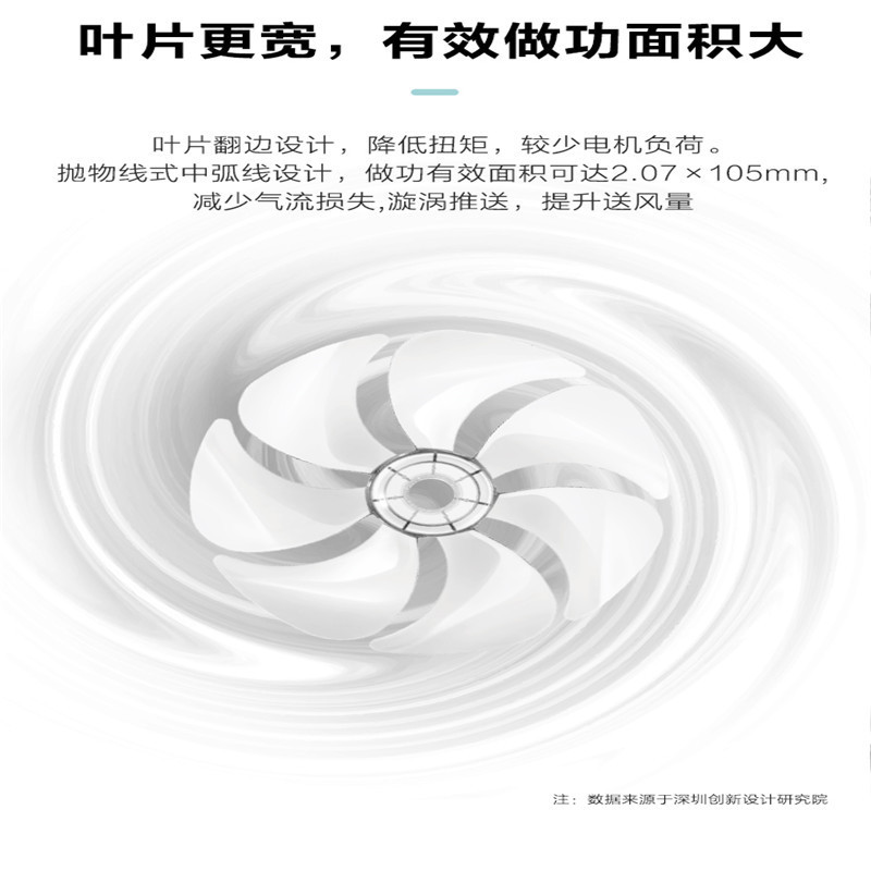 Airmate/艾美特CS35-R18电风扇落地家用7叶风扇落地扇台立式电扇