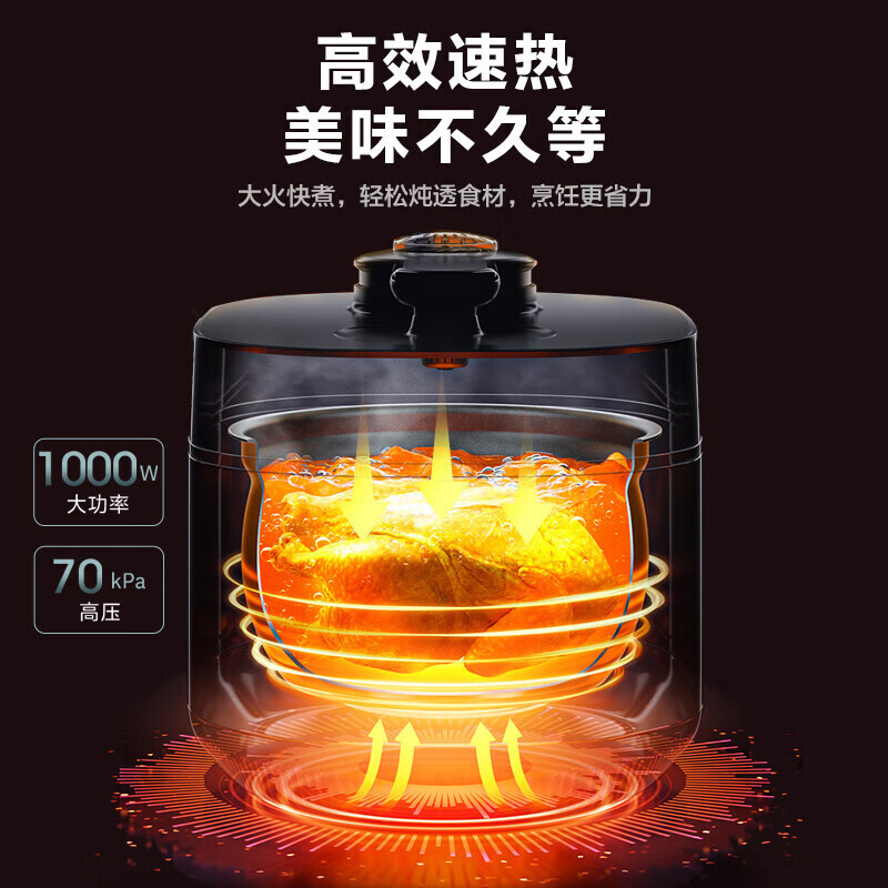 美的电压力锅0涂层钢胆电高压锅5L双胆家用煲汤煮饭电饭煲自动排气5升双胆自动排气 MY-C552N高清大图