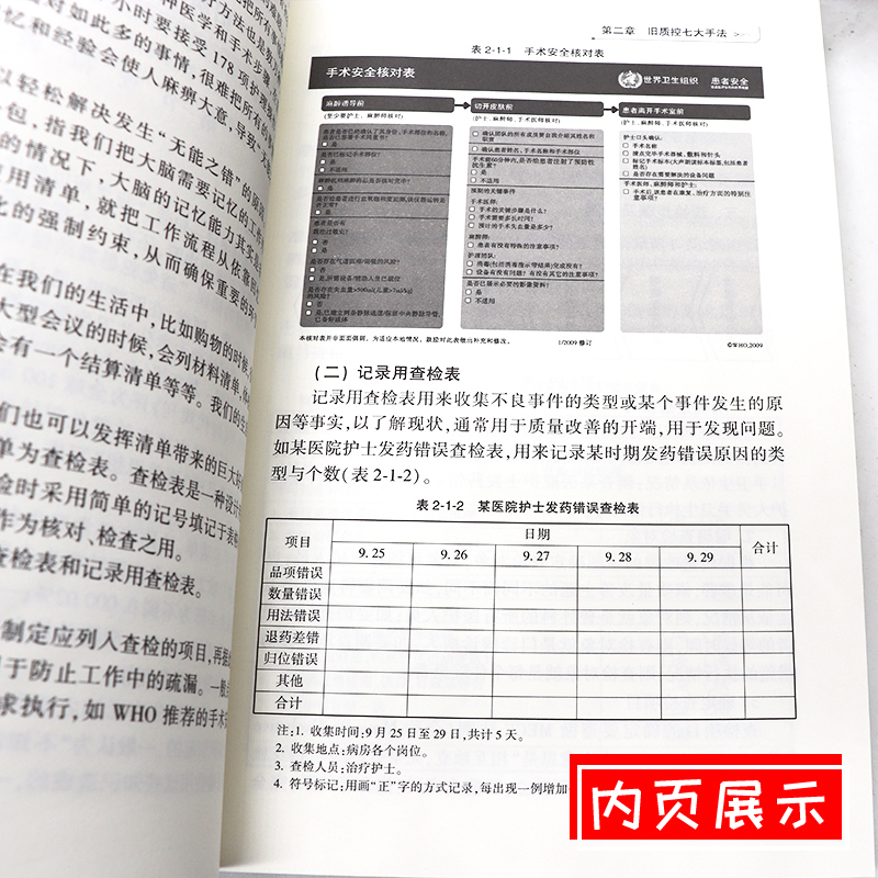 [正版] 质控工具在护理管理中的应用 简伟研 么莉 主编 护理 护理学书籍 质量控制管理护理操作 人民卫生出版社978高清大图