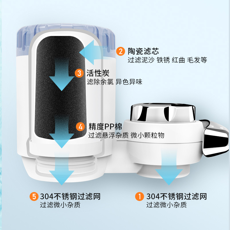 [旗舰店]九阳 (Joyoung) 厨房家用 水龙头 过滤器 自来水净水器 滤水器净水机 JYW-T03 升级款一机四芯