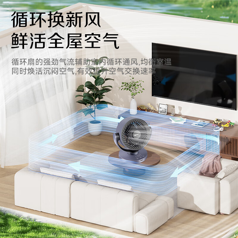 格力空气循环扇家用电风扇台式桌面小风扇卧室办公宿舍摇头节能大风量排气扇整屋循环送风遥控定时款(FXT-1506Bg3)