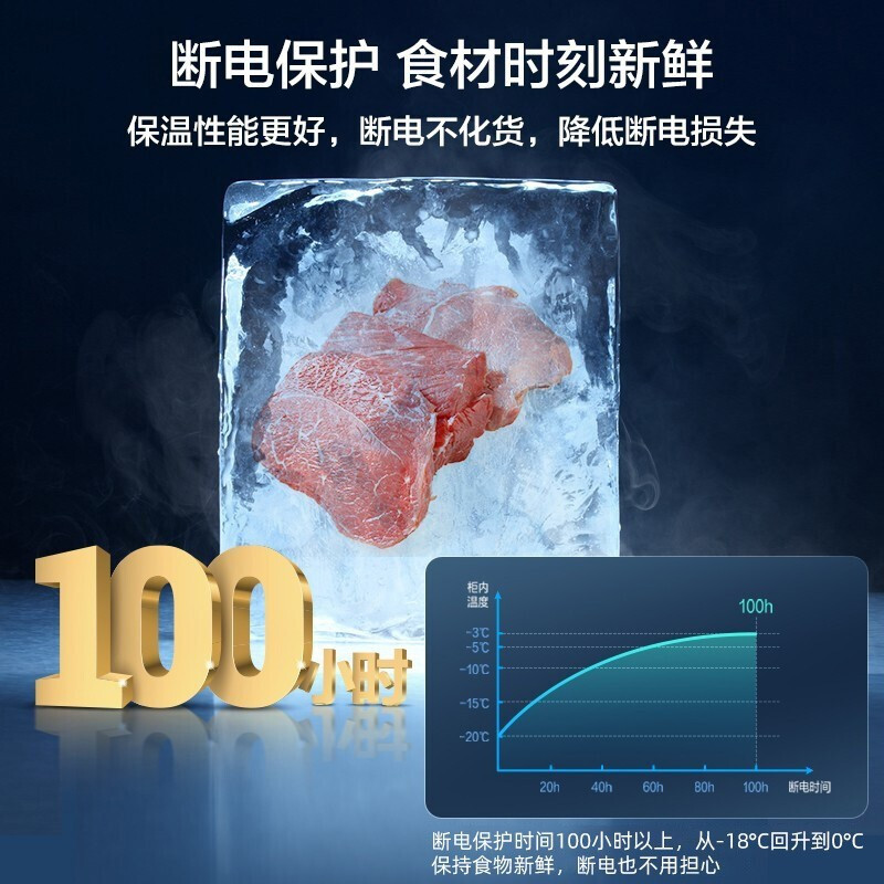 海尔(Haier)519升商用大容量卧式顶开门冷柜 冷藏冷冻柜转换一机多用深冷速冻节能省电 BC/BD-519HCM