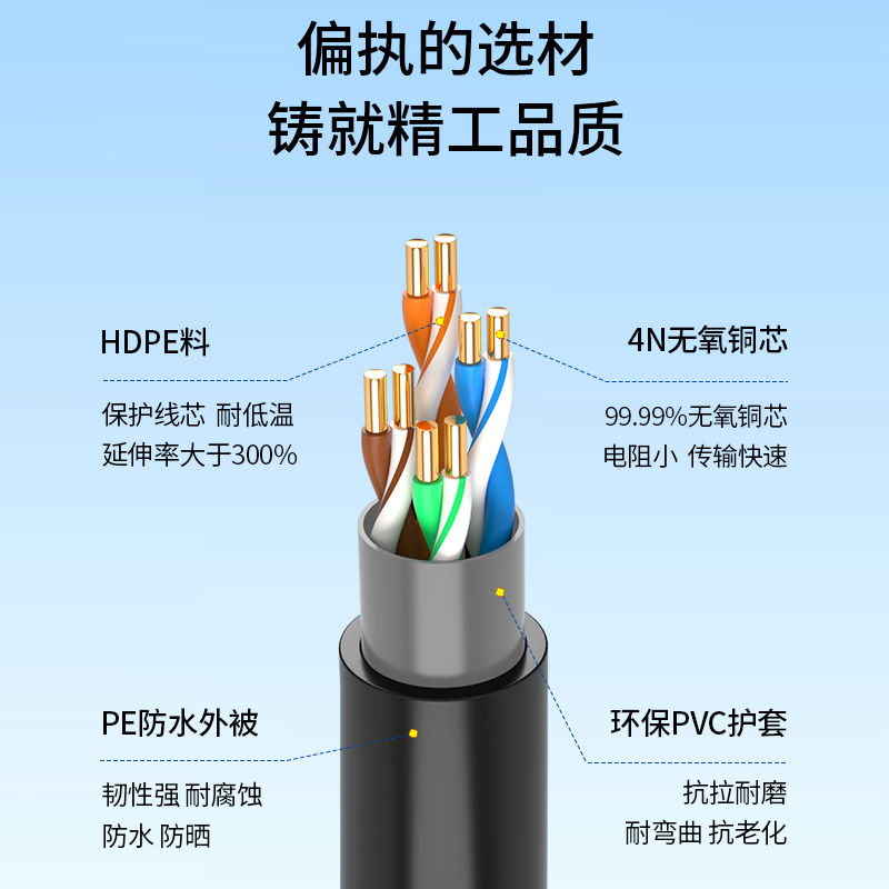 博扬 超五类室外网线箱线100米 非屏蔽4对户外防水防晒阻水线 CAT5e纯铜0.51千兆POE双绞线黑BY-W5100