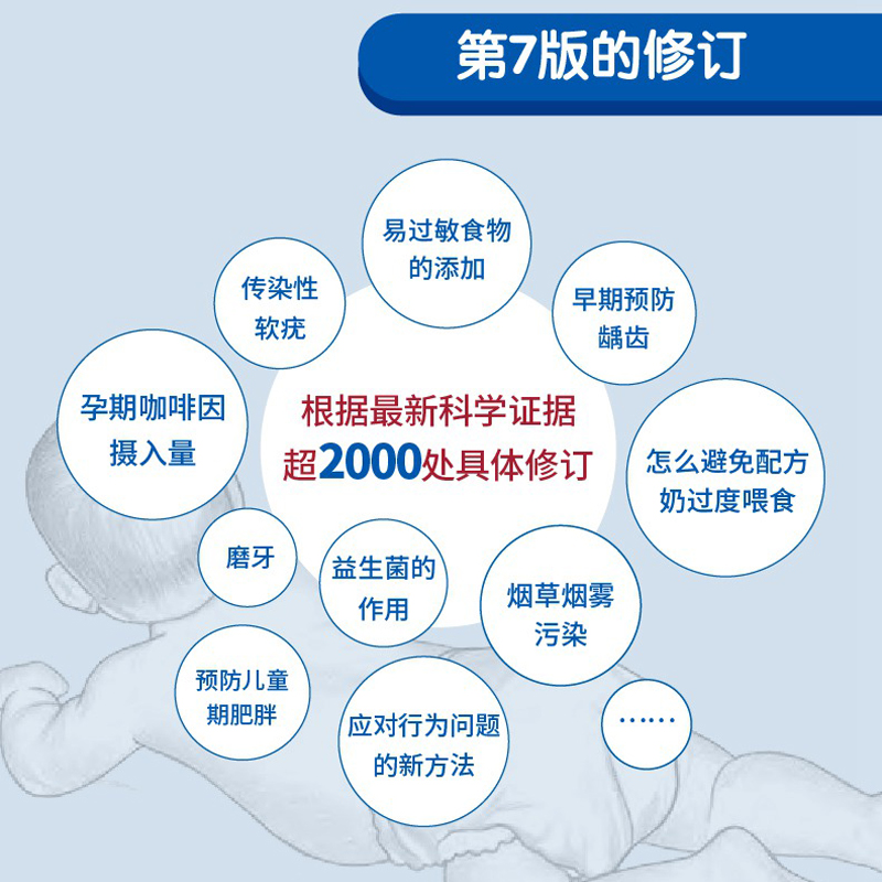 崔玉涛育儿百科+美国儿科学会育儿百科 两册 [正版]书店 美国儿科学会育儿百科第7版升级修订 美国育儿百科全书 育儿高清大图