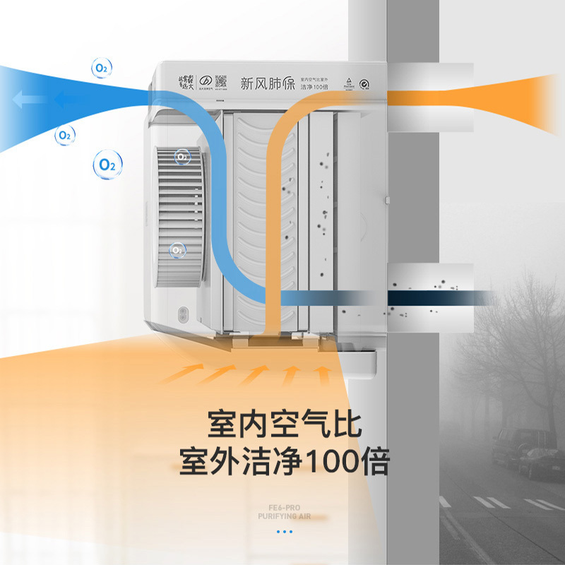 远大(BROAD)新风肺保FE6双向流壁挂式新风系统家用新风机卧室客厅换气除甲醛除PM2.5热交换效率60%