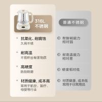美的(Midea)养生壶MK-YS15P301多功能智能温控烧水壶恒温316L不锈钢电水壶养生壶煮茶器开水壶