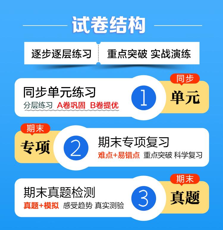数学 人教版 六年级下 [正版]2024新版53全优卷一二三四五六年级上下册语文数学试卷三上测试卷人教版苏教版同步全优高清大图