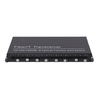 瑞利通8光2电光纤收发器XRLT-1820