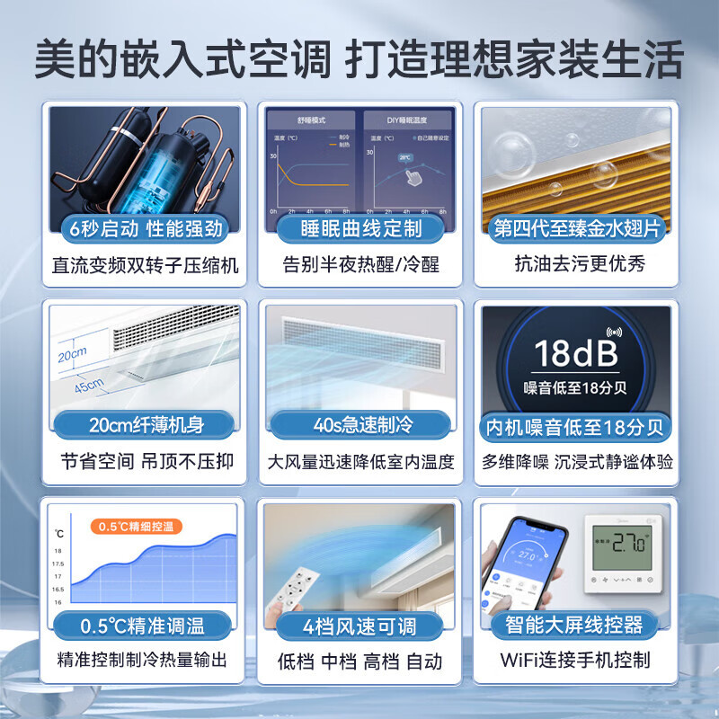 美的中央空调直流变频风管机一拖一星光三代时尚版家用客厅3匹美的家用中央空调KFR-72T2W/BN8-XG(1)Ⅲ