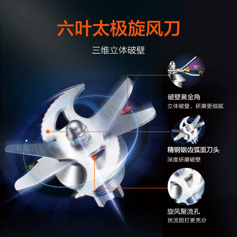 苏泊尔破壁料理机破壁SP815S-1000 静音破壁家用智能预约加热榨汁机豆浆机绞肉机果汁机搅拌机(XF)