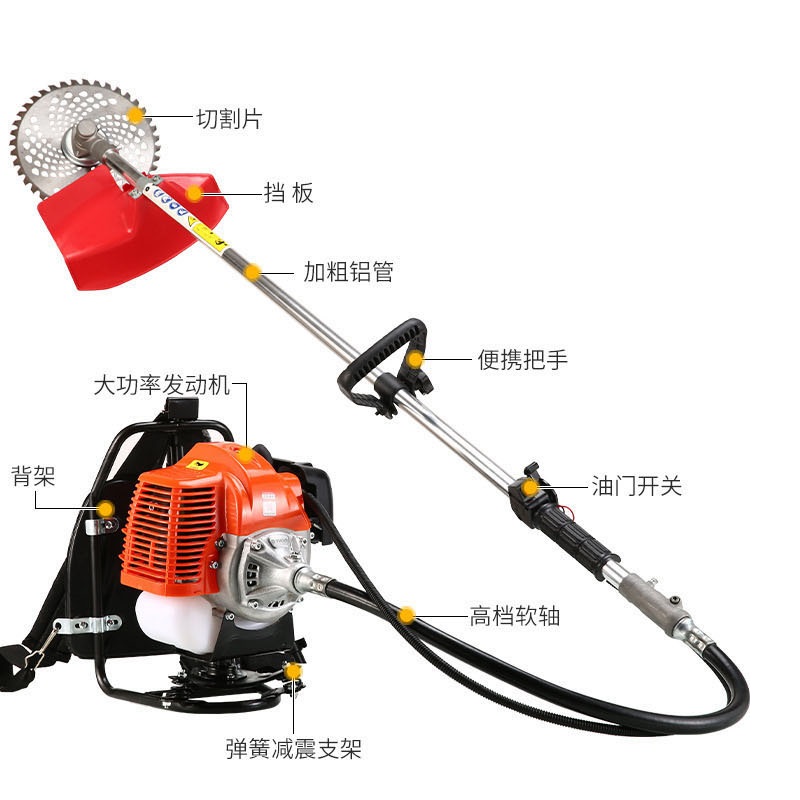 重虎农用大功率果园林除打草割灌机背负式二冲程汽油机设备1.5KW高清大图
