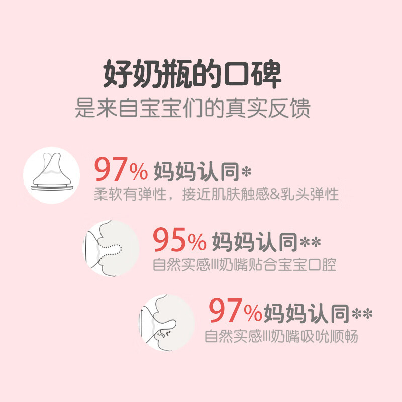 贝亲PPSU彩绘奶瓶240ml(M号)_经典米妮_3个月以上AA237
