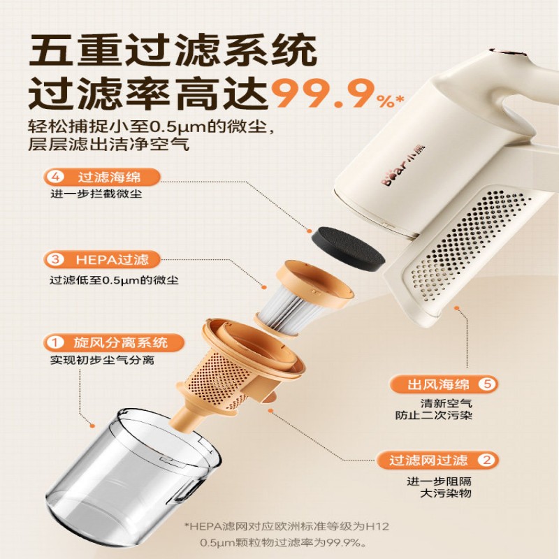 苏宁 小熊(Bear) 吸尘器家用大吸力XCQ-E06F1机身内含滤芯*11.4kg轻巧机身5重过滤系统高清大图
