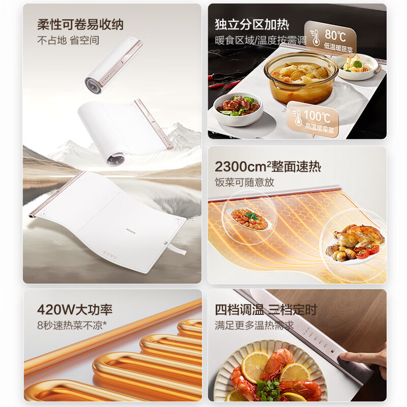 苏泊尔(SUPOR)折叠暖菜板 饭菜保温板热菜板 加热桌垫菜板 柔性面板分区控温保温板 BF6040R835D 触控款高清大图
