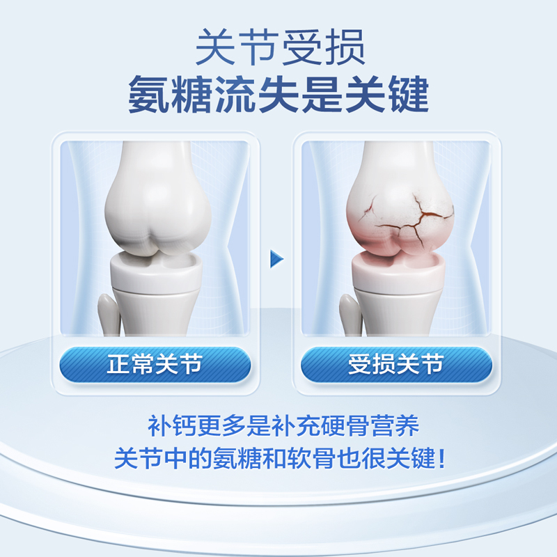 氨糖软骨素钙片中老年护关节疼痛增加骨密度补加钙官方旗舰店