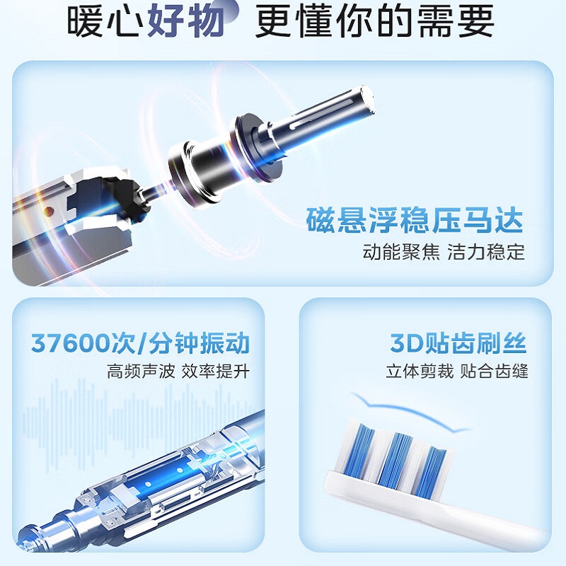 美的(Midea)电动牙刷成人软毛声波全自动防水感应式充电MR1系列极地白MC-AJ0101男女便携情侣生日节日礼物推荐高清大图
