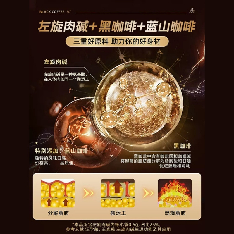 拍2发3 北京同仁堂速溶蓝山黑咖啡饱腹感强的咖啡左旋肉碱咖啡正品旗舰店高清大图