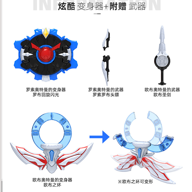 灵动创想奥特曼变形男孩玩具奥特变身软胶人偶欧布罗索合体变身器 [变形合体礼盒装赠2奥卡]欧布+罗索(22cm3玩法)高清大图
