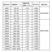 百翔电锅炉电采暖炉落地式大功率家用采暖地节能全自动暖炉安全暖气电热省6千瓦