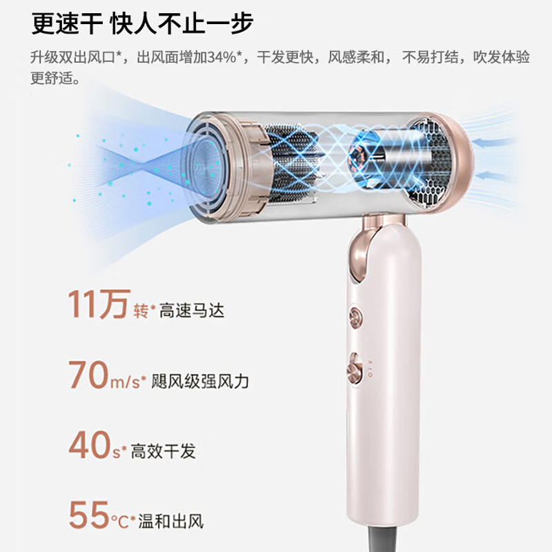 追觅DREAME 吹风机P10Pro Neo高清大图