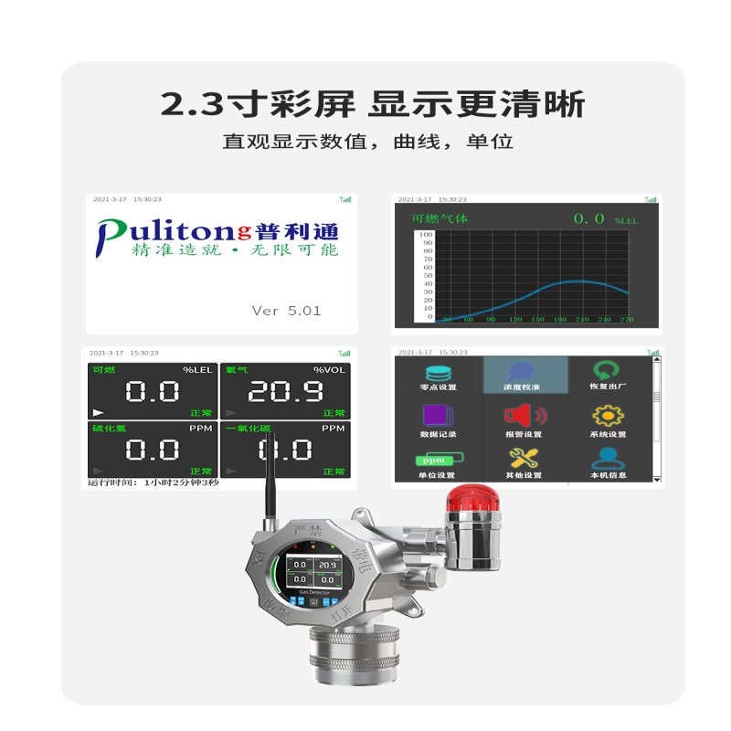 气体探测器可燃有害报警器可燃有线探头(单位:个)高清大图