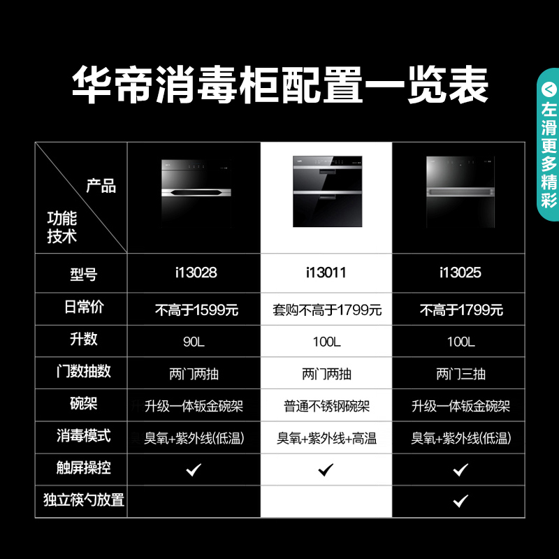 华帝(vatti)ZTD100-i13011 100升大容量嵌入式消毒柜 高温紫外线多重消毒控温二星级消毒碗柜