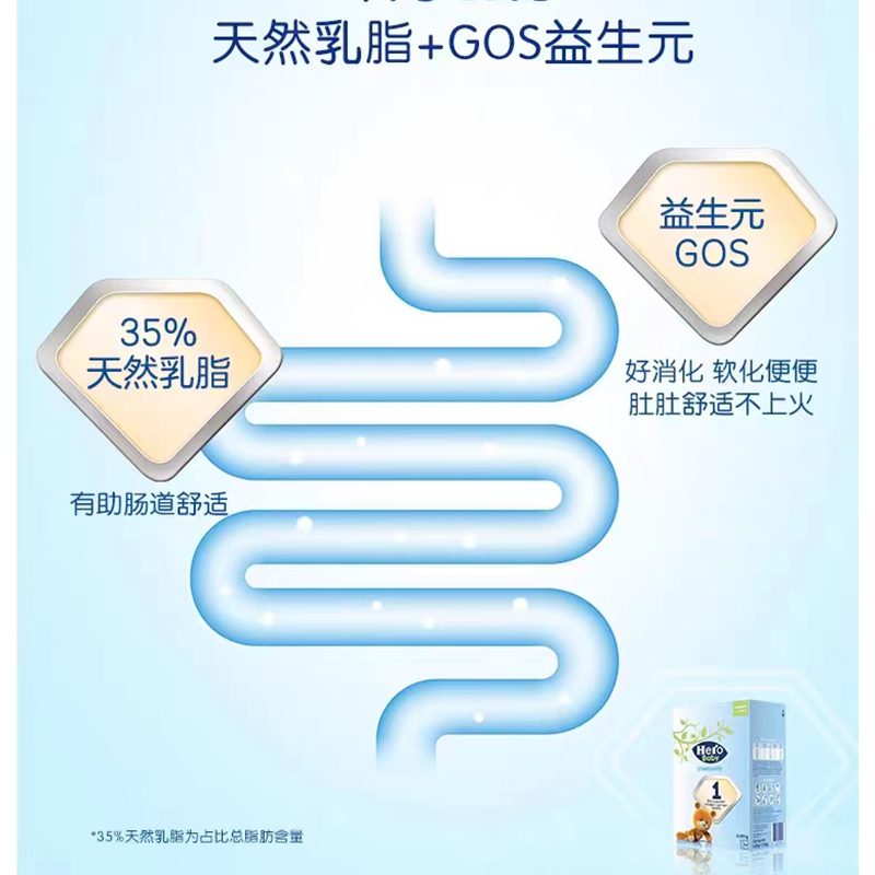 有效期到26年9月-Hero Baby经典纸盒婴幼儿配方奶粉2段(6-12个月)700g盒装高清大图
