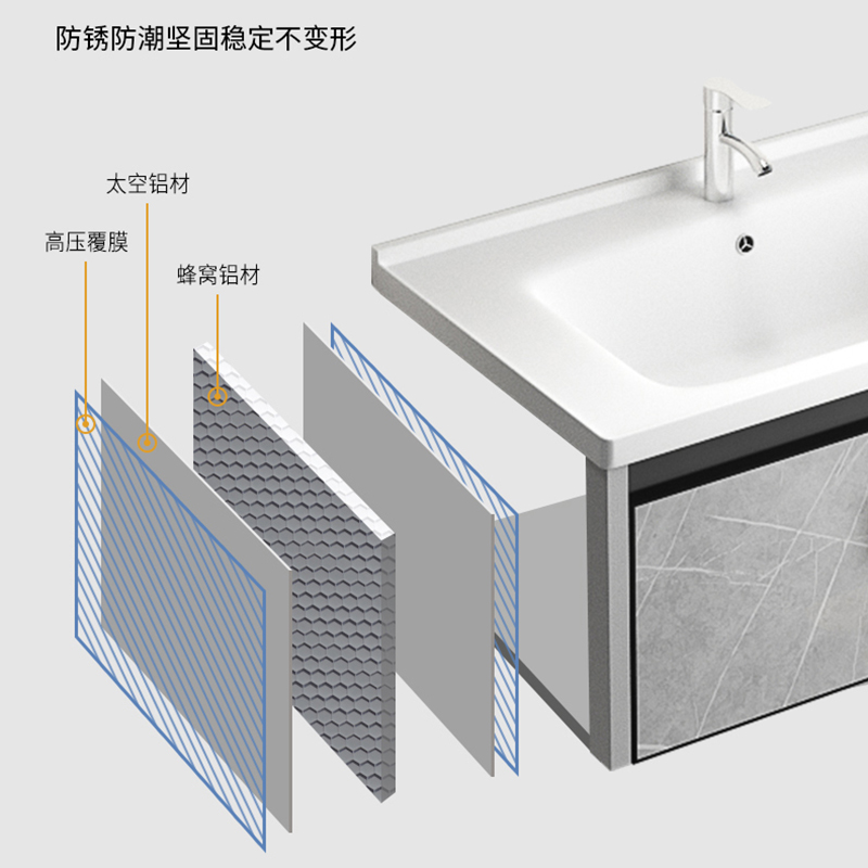 邦云浴室柜一体陶瓷盆 浴室柜组合 岩板太空铝柜体卫生间洗脸盆面盆浴室镜卫浴洗手盆面盆洗漱台洗手台浴柜洗手池挂墙式智能镜柜高清大图