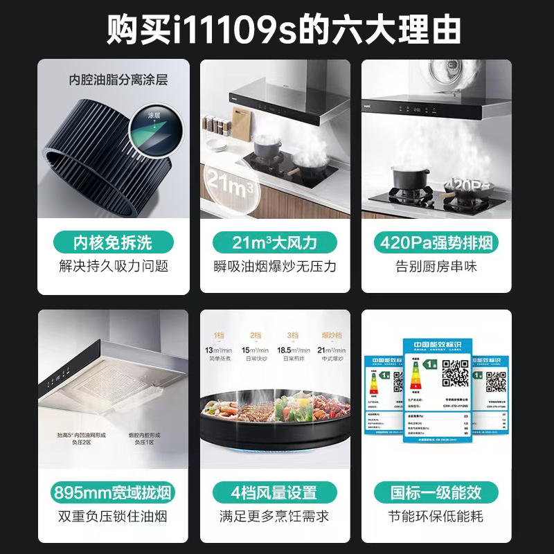 [官方旗舰]华帝(vatti) 烟灶套餐 欧式油烟机灶具套餐 22m³大吸力免拆洗 i11109S+55B 天然气高清大图