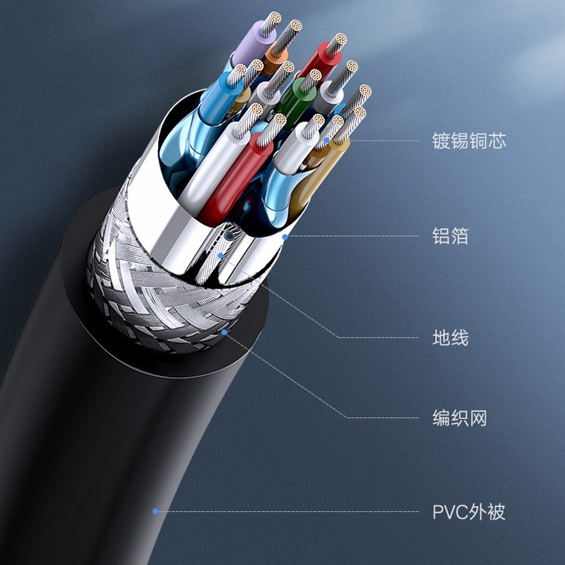 HDMI线15米