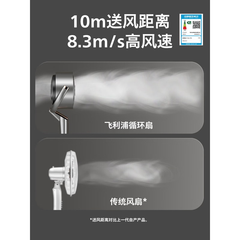 飞利浦 飞利浦循环扇 ACR4242CFD_高清大图