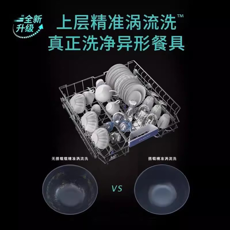 西门子SJ23HI00KC 14套独嵌两用洗碗机精准涡流洗动态环流烘干高清大图