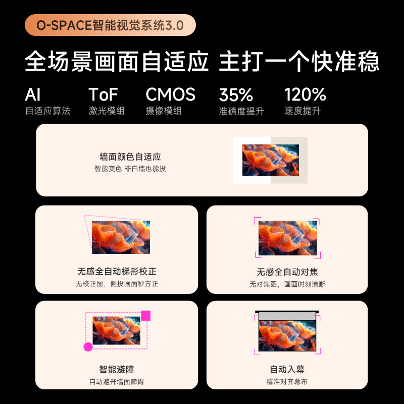 大眼橙C2 Ultra投影仪高亮家用高清放映机1080P智能便携家庭影院卧室无需幕布投屏高清大图