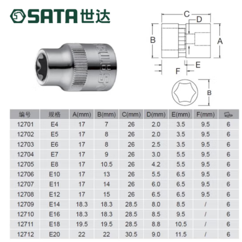 世达(SATA) 10MM系列花形套筒E20 12712