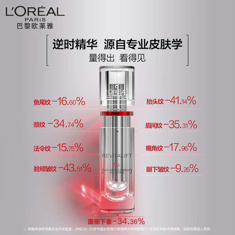欧莱雅(L’OREAL) 复颜视黄醇精粹抗皱精华30ml高清大图