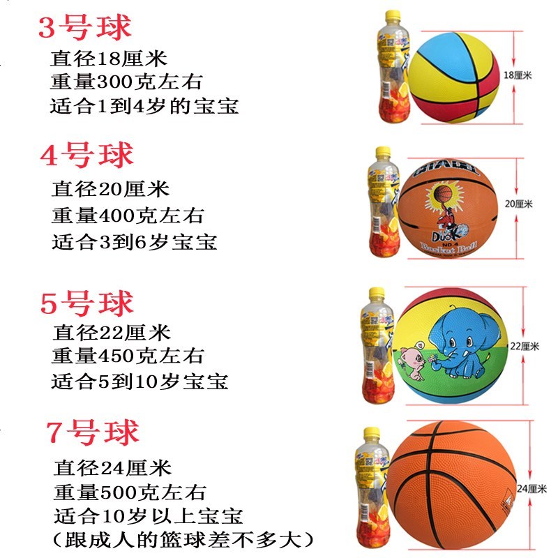 儿童篮球玩具男孩幼儿专用5号3号婴儿无毒弹弹球宝宝小皮球拍拍球 3号小白兔