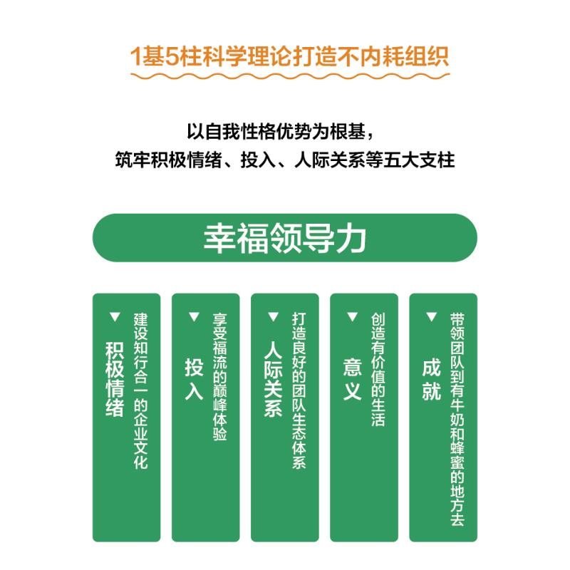 正版新书]不内耗的管理刘建平,陆海洋 著 著9787115665379高清大图