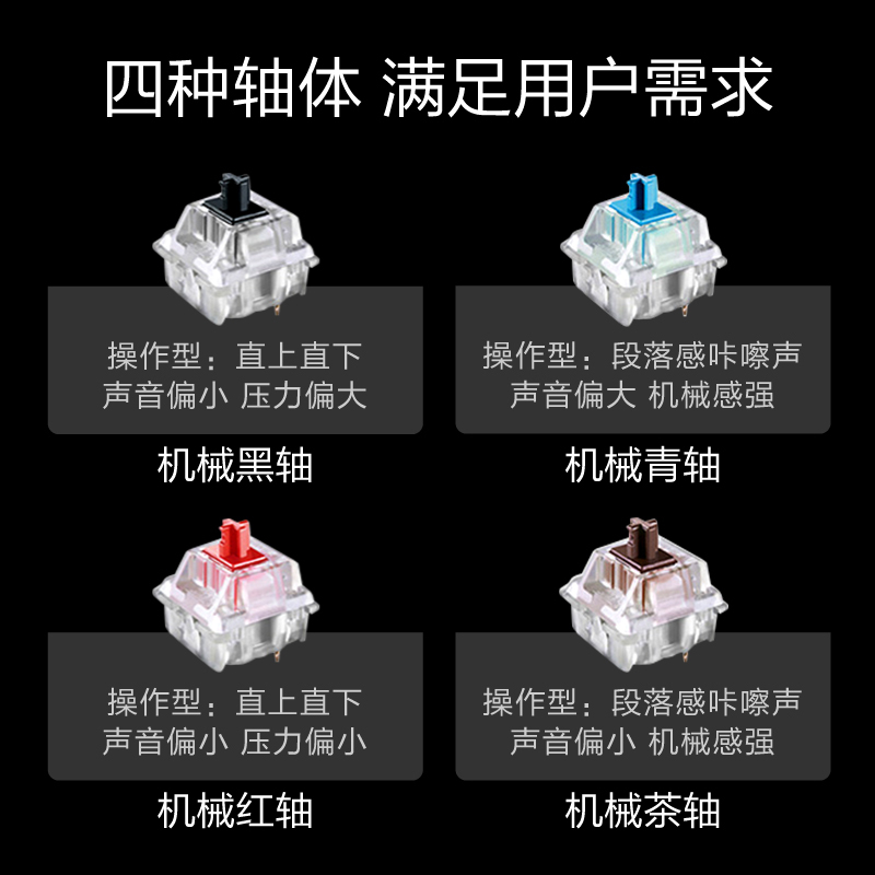 宁美GK32机械键盘台式电脑游戏吃鸡专业电竞笔记本外接有线发光编程码字办公红轴青轴茶轴黑轴真机械键盘-青轴