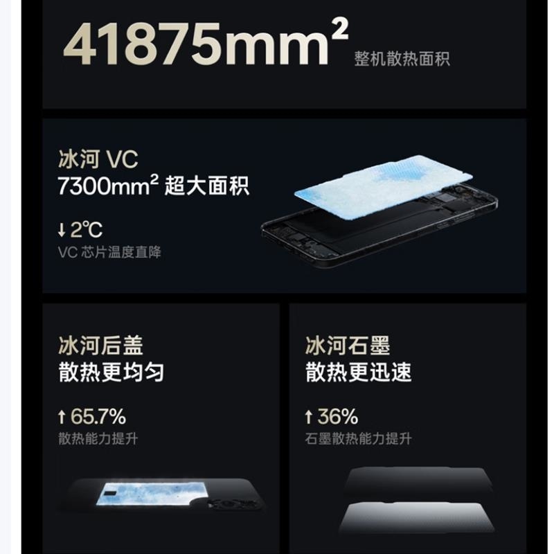[全新]一加 Ace5 至尊版 16GB+1TB 幻影黑 天玑9400+旗舰芯 6700大毫安 100W 144Hz高刷高清大图