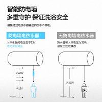 康佳电热水器热水器50升节能型储水热水器家用热水器防电墙热水器DSZF-KA605D-50