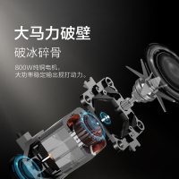 美的(Midea)料理机MJ-PB80Easy218 家用多功能加热12小时预约 全自动婴儿辅食豆浆预约搅拌破壁机