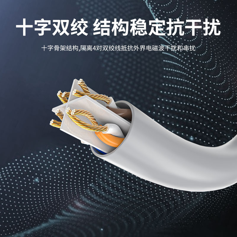 晶华 超五类网线 高速cat5e类百兆网路连接线 家用工程电脑宽带路由器机顶盒纯铜成品跳线 灰色3米W310H高清大图