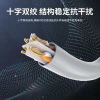 晶华 超五类网线 高速cat5e类百兆网路连接线 家用工程电脑宽带路由器机顶盒纯铜成品跳线 灰色3米W310H