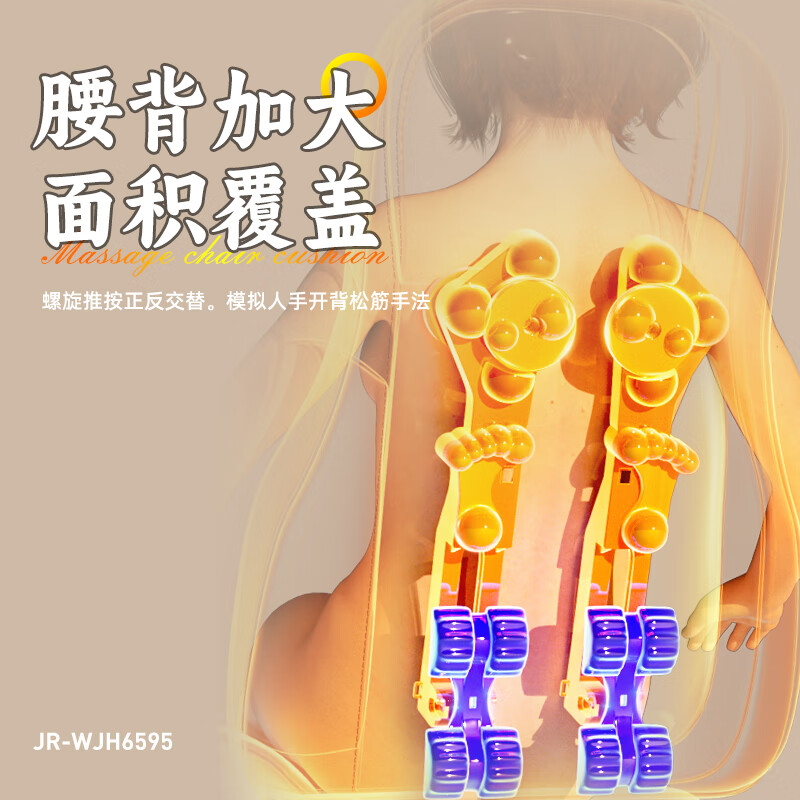 佳仁多功能按摩靠垫JR-WJH6595高清大图